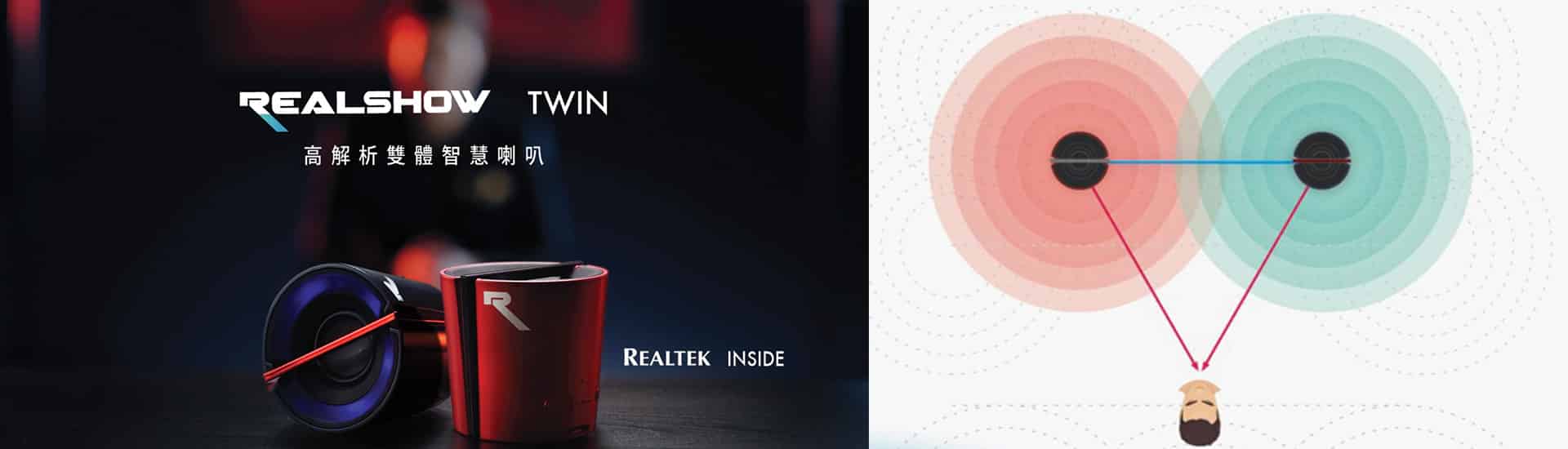 Image of two red Realshow Twin electronic devices with accompanying schematic showing audio coverage patterns.
